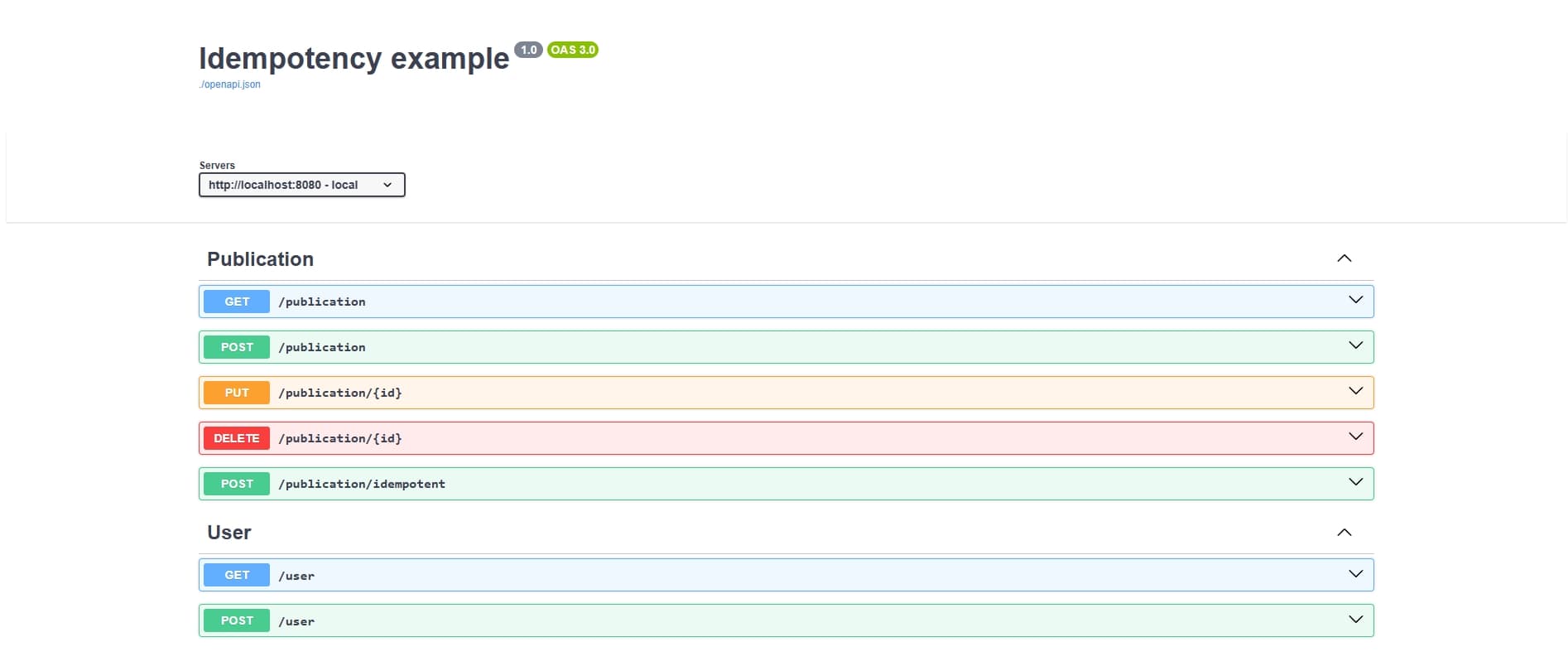 Swagger-UI Page.