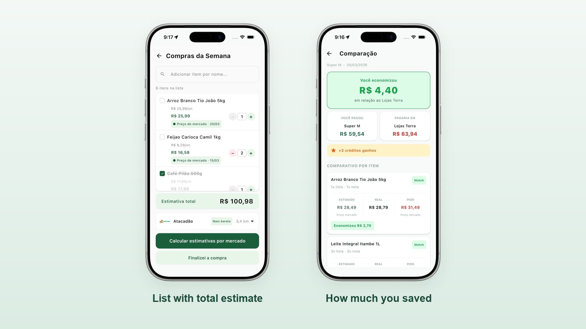A shopping list with its total estimate and a comparison screen showing how much the user saved and the credits they earned.