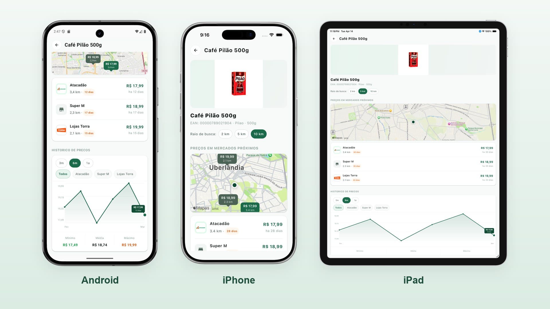 The same product screen running on Android, iPhone and iPad.
